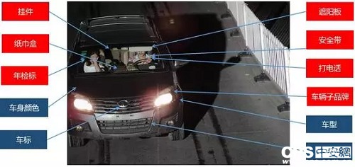 天地偉業(yè) 以圖偵服務(wù)賦能公安實(shí)戰(zhàn)，助力汽車(chē)出租行業(yè)安全管理升級(jí)